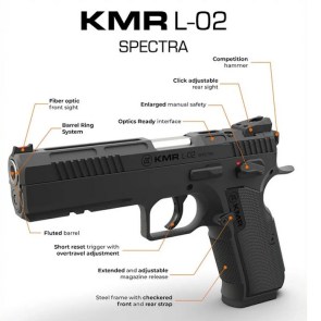 L-02 Spectra points